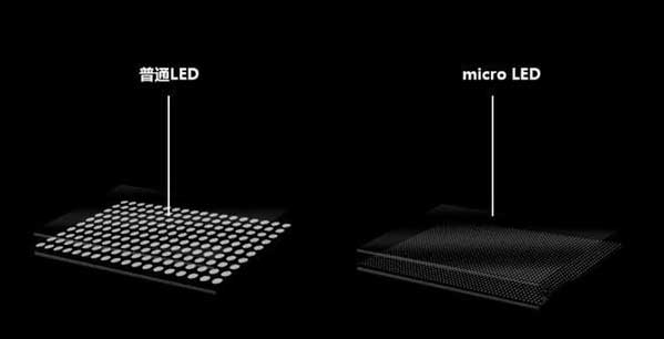 越秀苹果手机维修分享什么时候会用上MicroLED屏？ 