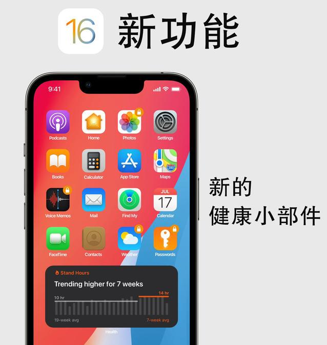 越秀苹果手机维修分享iOS16新功能汇总 